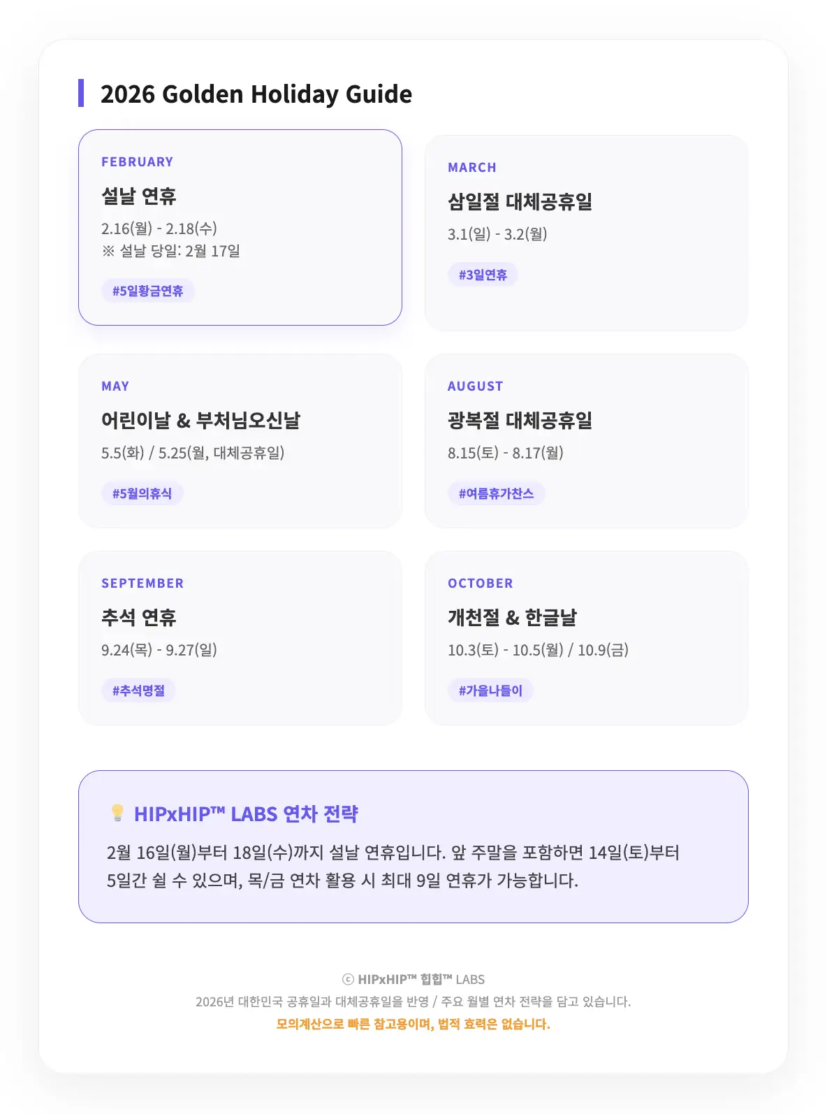 2026 연차 전략: 단 2개로 9일 쉬는 황금연휴 완벽 가이드 3 2026년 대한민국 공휴일과 대체휴일을 고려한 휴가 가이드