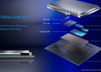 Intel "Nova Lake" Compute Tile Die-sizes Surface