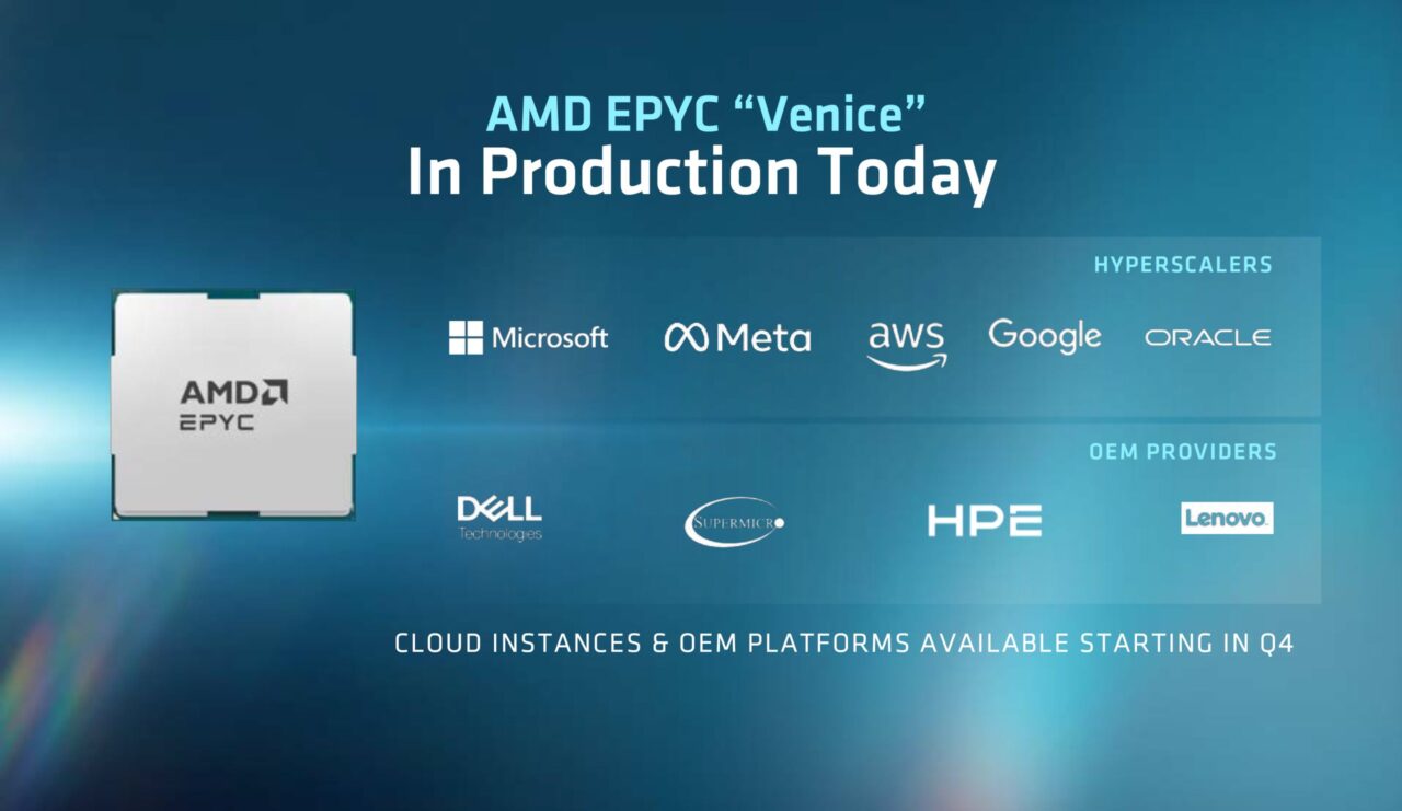 AMD Zen 6