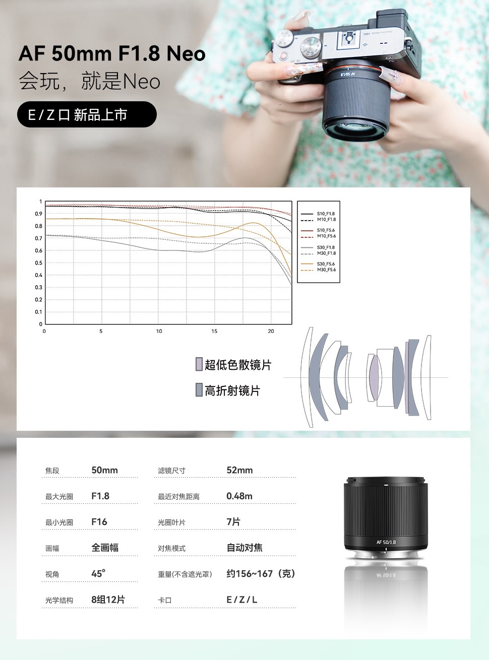 뛰어난 가성비의 TTArtisan AF 50mm f/1.8 NEO (E/Z/L) 발표 ttartisan-neo-new